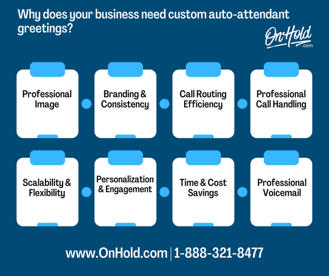 Why does your business need custom auto-attendant greetings?