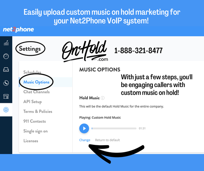 Easily upload custom music on hold marketing for your Net2Phone VoIP system!