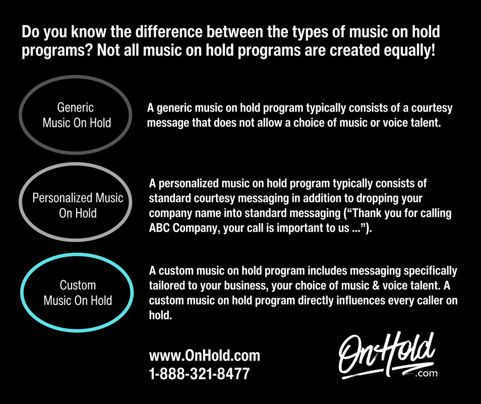 The Importance of a Custom Music On Hold Program